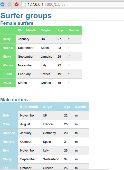 simple tables flask web app